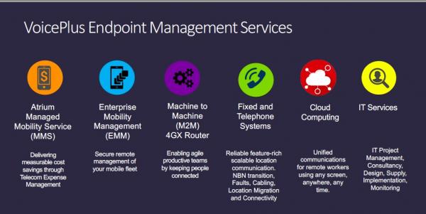 ruralco-endpoint-management